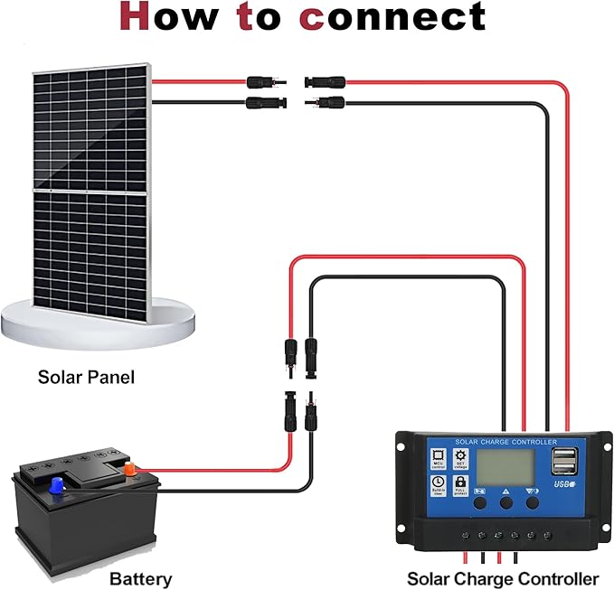 Solar Extension Cable 10 Gauge Panels Wire 3Ft 10AWG (6mmΒ²) PV Wires SJZSUNRUN Tinned Copper Cables with 2 Pairs Solar Connectors for Outdoor Automotive, Marine, (Black&Red)