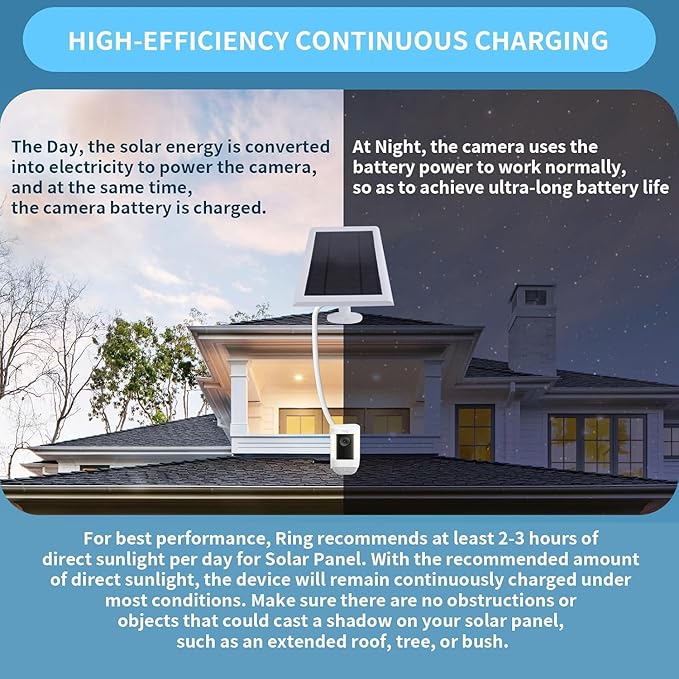 Solar Panel for Ring Camera(2nd Generation) IP65 dustproof and Waterproof 5W Solar Panel with 10FT/3M Long Cable for Stick Up & Pro Spotlight Cam for Security Camera 4 Pack Black 
