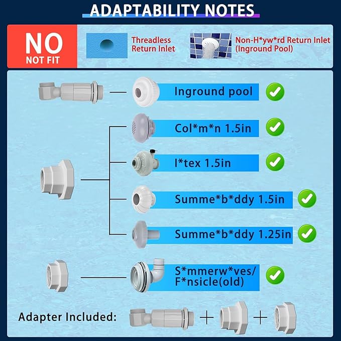 2026 Upgrade Pool Fountain for Inground/Above Ground Pools, 16-Colors 12 Modes LED Lights, Dual Spray 360° Adjustable Pool Sprinkler Waterfall Fountain, Tool-Free Installation Water Cooler