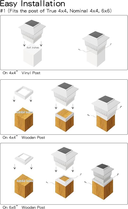 Single Solar Post Cap Light - Modern #1: Fits True 4x4 Vinyl, 4x4 & 6x6 Wood Posts, 3 Color Temp, 50 Lumen, Waterproof Outdoor Lights for Deck Fence, Elegant White