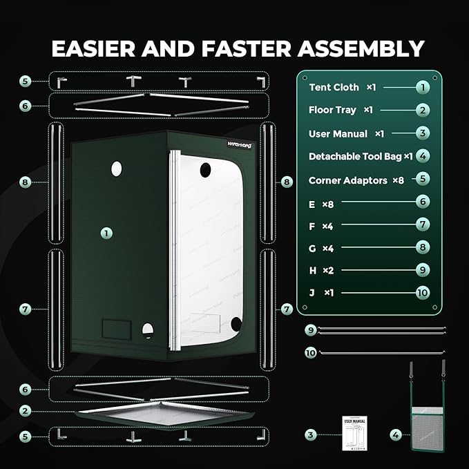 MARS HYDRO 4x4 Grow Tent Pro,48"x48"x80" 2000D Thickened Polyester Canvas & High Reflective Mylar,Larger Observation Window,Controller & Socket Hanger,for TSW2000/FC4800/FC-E4800 Indoor Plant Growing