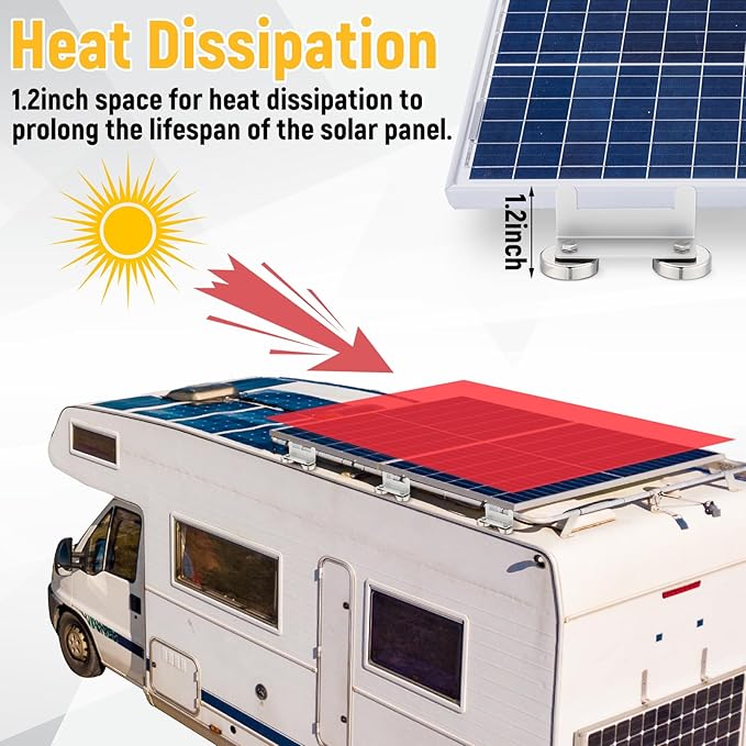 2400 Lbs No Drill Magnetic Solar Panel Mount Bracket Solar Panel Mounting Z Brackets for Sheds, Roofs, Walls, Boats, Trucks, Trailers Lightweight Aluminum Corrosion-Free(Silver,8 Pack)