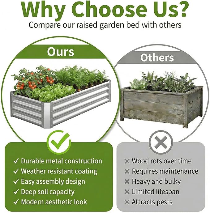 2Packs 4x2x1 FT Galvanized Raised Garden Beds Outdoor, Planter Raised Beds for Gardening, Vegetables, Flowers, Metal Garden Box, Deep Plant Flower pots Outdoor