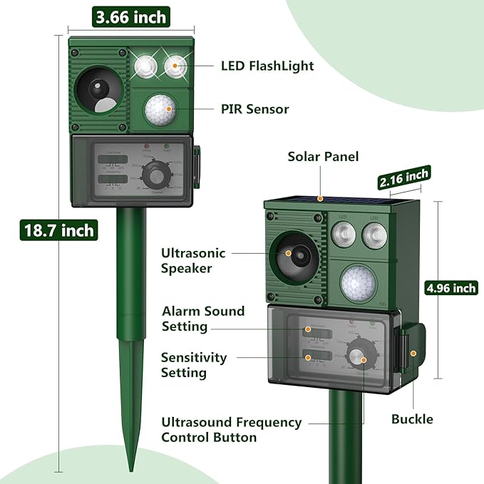 2026 Upgraded Solar Animal Repellent, Cat Repellent Outdoor, Squirrel Repellent, Deer Repellent Devices, Ultrasonic Pest Repeller Dog, Raccoon, Skunk, Rabbit, Rodent, Waterproof, Motion Detection