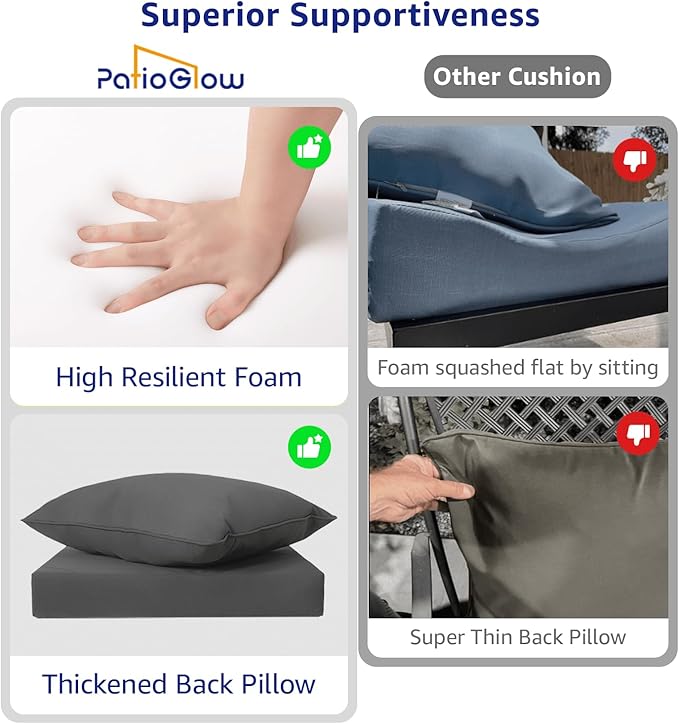 PatioGlow Outdoor Seat Cushion Set, 22" x 22" x 3.5", Set of 2, Water-Resistant & Fadeness Patio Furniture Cushions with Removable Cover & Ties, Thick Deep Seating Pads for Outside Sofa Couch, Grey