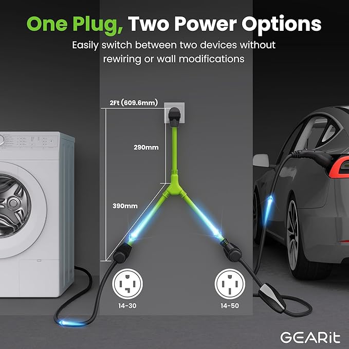 GEARit 30A 4-Prong Power Splitter - ETL Listed - NEMA 14-30P to Dual 14-30R & 14-50R Heavy Duty Dryer & EV Adapter for Electric Vehicles and Laundry