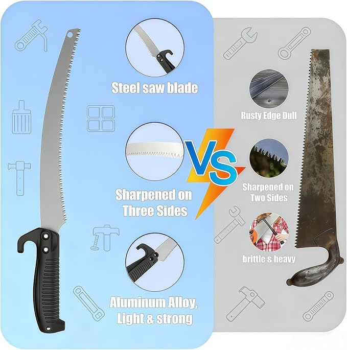 18FT Reach Manual Pole Saws for Tree Trimming with 5-12FT Telescoping Extension Pole, Anti-slip Handle, Manual Pruning Pole Saw with 19" 3X Detachable Saw for Forestry, Yard, Garden, Patios