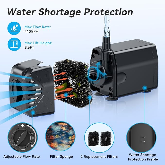 POPOSOAP 25W Solar Water Fountain Pump, Solar Water Pump with Flow Adjustable, Pond Pump with Water Shortage Protection & Diverter Valve & 16.5FT Cord for Ponds, Garden, Waterfall, Hydroponics-P125H