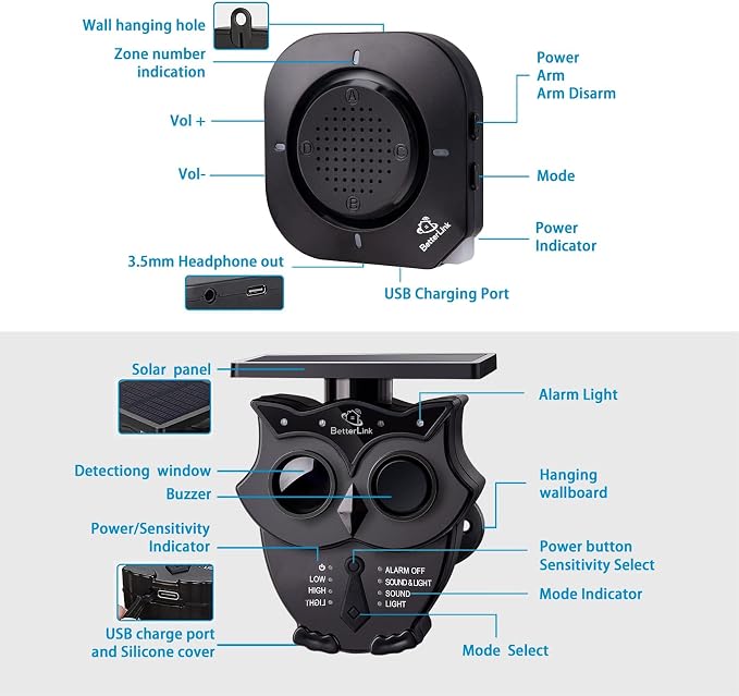 Driveway Alarm Systems Weatherproof Outdoor Motion Detector & Sensor with120dB Siren, Sound and Light Alert Systems Makes it Easy to Monitor & Protect Outdoor/Indoor Property(2R1S)