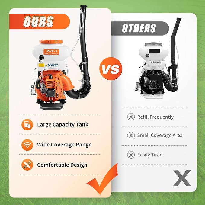 3WF-3 Backpack Fogger 2.13kw Gas Powered Backpack Fogger Leaf Blower Sprayer Machine - 3.7Gal Spraye for Vegetable Sheds and Orchards Urban Greening