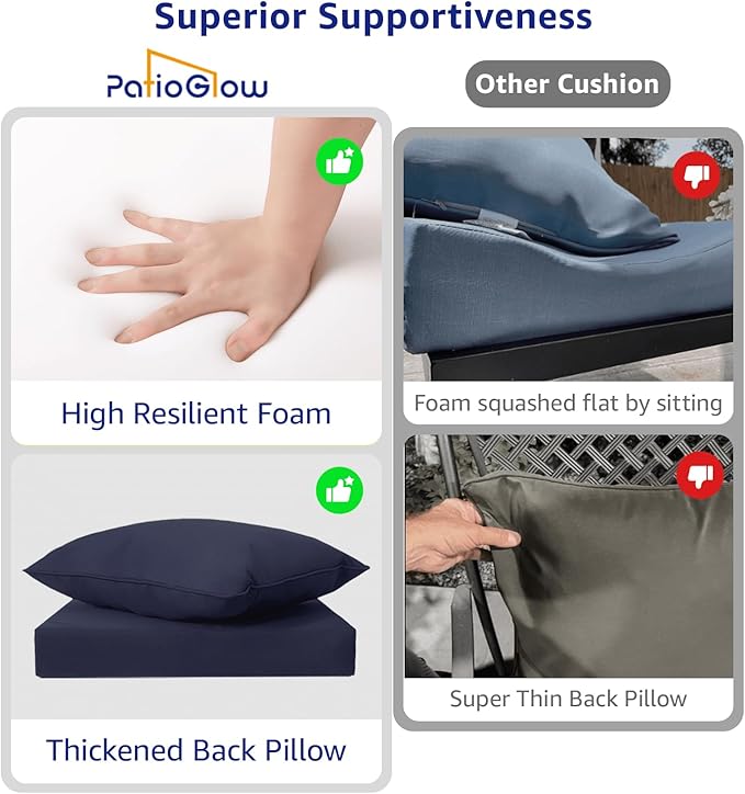 PatioGlow Outdoor Seat Cushion Set, 22" x 22" x 3.5", Set of 2, Water-Resistant & Fadeness Patio Furniture Cushions with Removable Cover & Ties, Thick Deep Seating Pads for Outside Sofa Couch, Blue