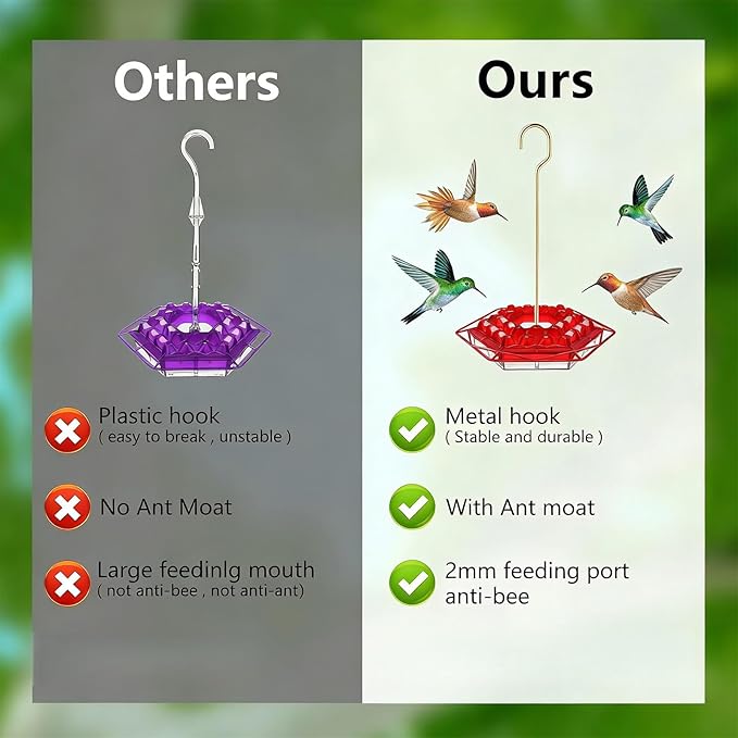 Hummingbird Feeder with Ant-Proof Moat Hummingbird Feeder, Easy to Clean and Refill Includes Hanging Hook, Features 30 Feeding Ports (Red 2PCS)