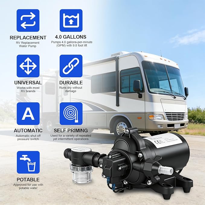 ECO-WORTHY 33-Series Water Pressure Diaphragm Pump Industrial 110V AC 4.0GPM Flow 50PSI Rated Pressure Self Priming RV Fresh Water Pump for Camper Kitchen Bathroom Marine Yacht Caravan