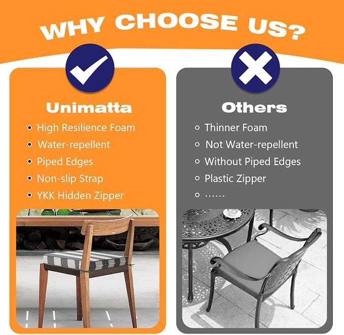 Unimatta Square Corner Seat Cushions, 18.5" x 16" x 3", Set of 4, Indoor Outdoor Water Repellent Universal Chair Pads with Ties for Patio Furniture, Garden Deck Dining Chairs, Gray Stripe