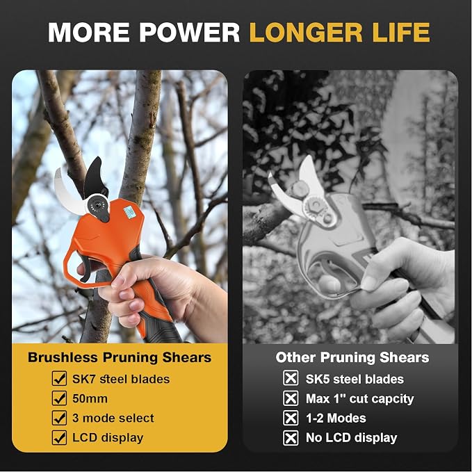Electric Pruning Shears, Electric Loppers for Gardening, 2" Max Cutting Diameter, Cordless Pruner with 3 Modes,Portable Waist Bag, SK7 Blade, 2 * 2000mAh, LED Display for Branch, Tree&Flower Cutting