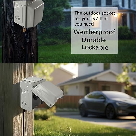 20 Amp Power Outlet Box 125 Volt, 20A WRTR GFCI Receptacles, Heavy Duty Lockable Weatherproof Electrical Panel, Receptacle for EV RV Generator Camper Trailer Motorhome - ETL Listed, HDS2-004