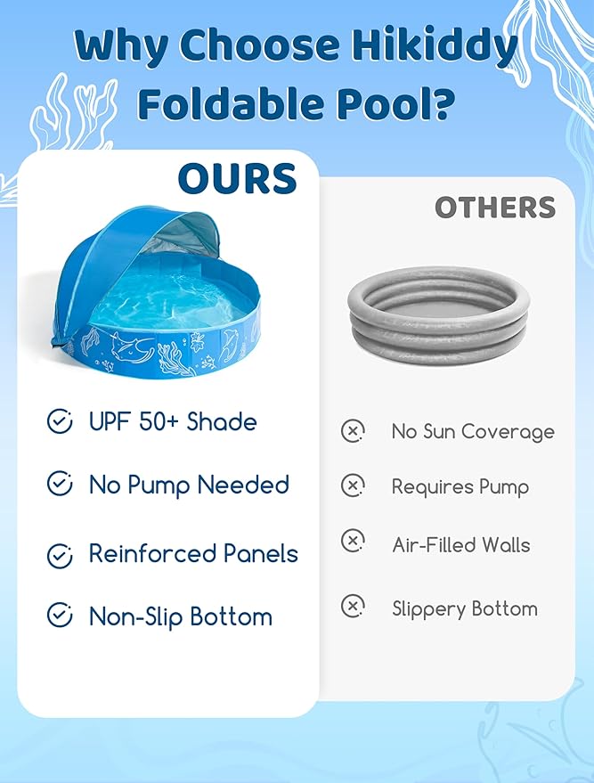 Hikiddy Foldable Kiddie Pool with Canopy: 31.5in/ 47in /63in for Baby Toddler Kids Family - Summer Water Play Pool with Shade - Portable for Outdoor Backyard Beach (Blue-Blue, 63in)