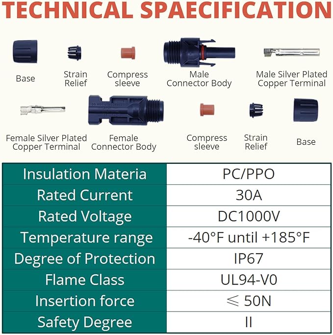 MC-4 Connector kit Solar Cable Connector kit 12 Pairs of Solar connectors and 2 Spanner Wrenches Along with a Wire Crimper Photovoltaic System Connector kit