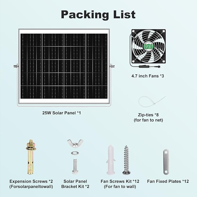 Solar Greenhouse Fan 3 Kit, 30W Large Solar Powered Exhaust and Intake Fan Outdoor Waterproof, Strong Airflow, 16.5ft Cord, for Chicken Coop Shed Air Ventilation and Circulation, No Battery