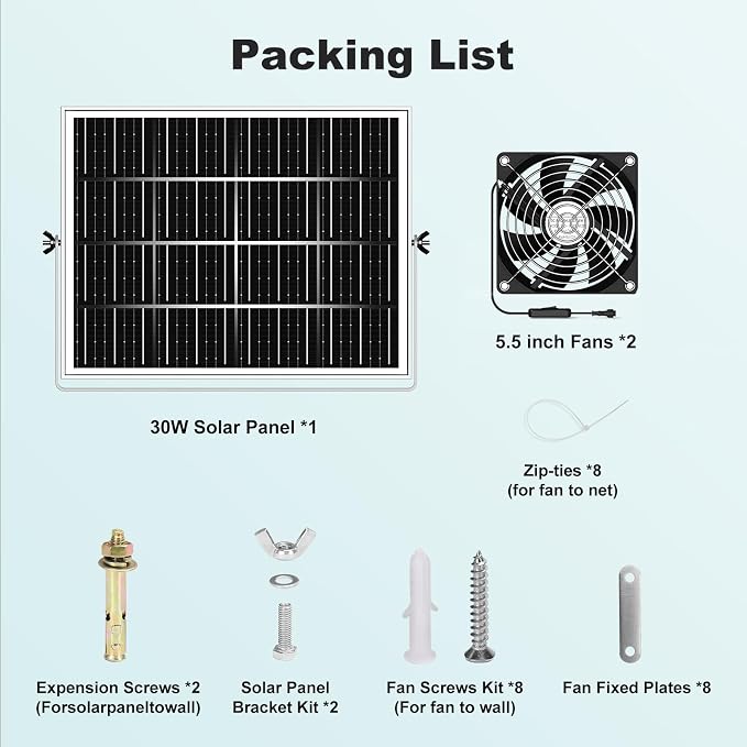 5.5'' Solar Greenhouse Fan 2 Kit, 30W Solar Powered Exhaust and Intake Chicken Coop Fan, Strong Airflow & Waterproof, 16.5 ft Cord, for Outdoor Shed Air Circulation and Ventilation, No Battery