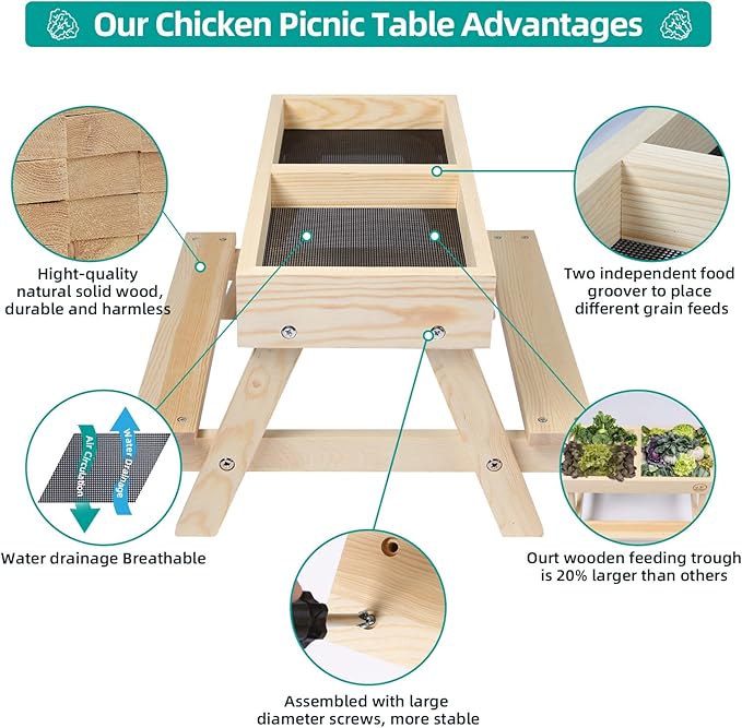 Chicken Picnic Table No Waste, Large Chicken Feeder Handmade Wooden, DIY Chicken Table Feeder Kit, Wild Bird, Duck & Squirrel Feeders No Mess, Mesh Bottom Keep Food Fresh and Dry Easy to Clean Fill
