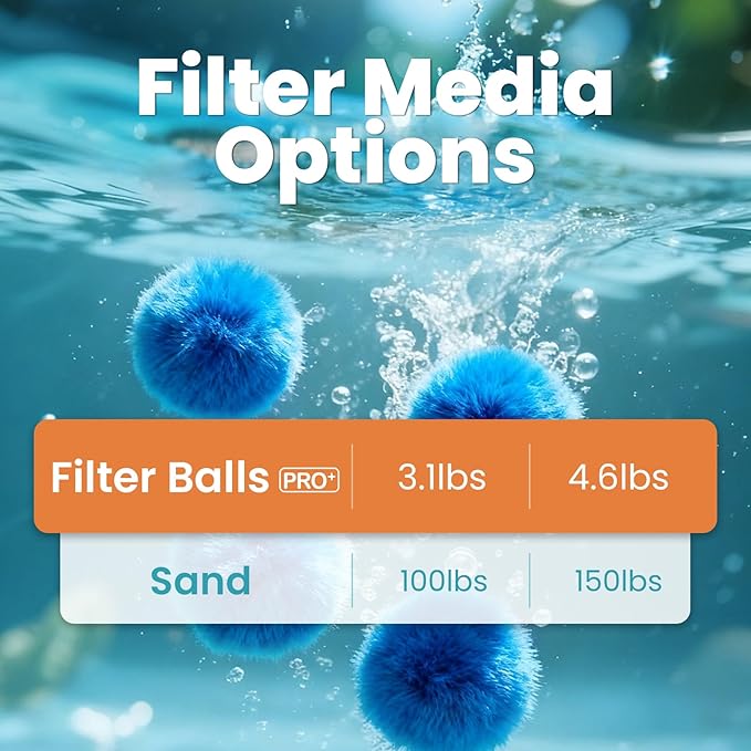 4.6 lbs Pool Filter Balls for Sand Filters, Reusable Blue Filter Media Balls for All Sand Filter Systems, Efficient & Lightweight Pool Sand Filter Balls, Replaces 150 lbs Pool Filter Sand