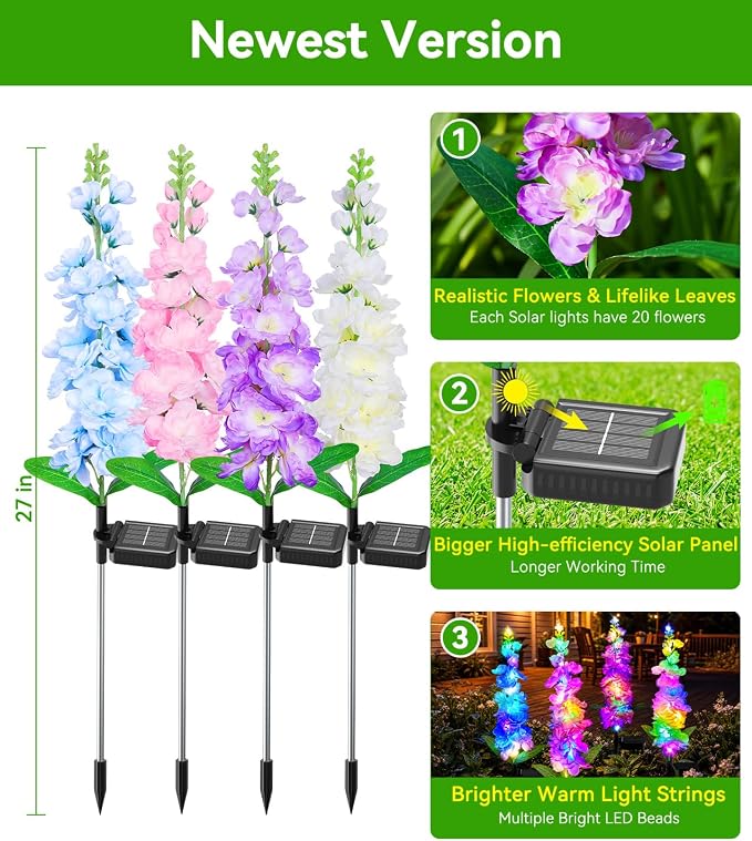 KOOPER Solar Lights Outdoor Garden Decor, 8 Pack Upgraded Delphinium Solar Garden Lights with 72 Colorful LEDs, Vivid Flowers Outdoor Waterproof for Landscape Patio Yard Decor