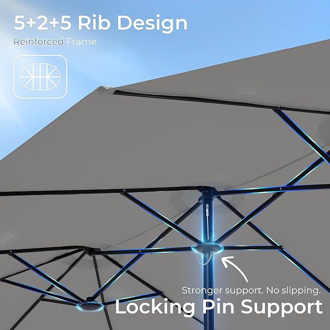 SUPERJARE 15FT Outdoor Umbrella for Patio, Double sided Pool Umbrellas with Fade Resistant Canopy, Large Table Umbrella for Deck, Market, Backyard - Gray(No Base)