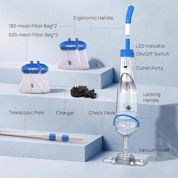 Cordless Pool Vacuum for Above Ground & Inground Pools, Consciot Handheld Rechargeable Pool Cleaner with 1110 GPH Suction, Telescopic Pole up to 87.5", 1H Runtime, See-Through Head for Debris & More
