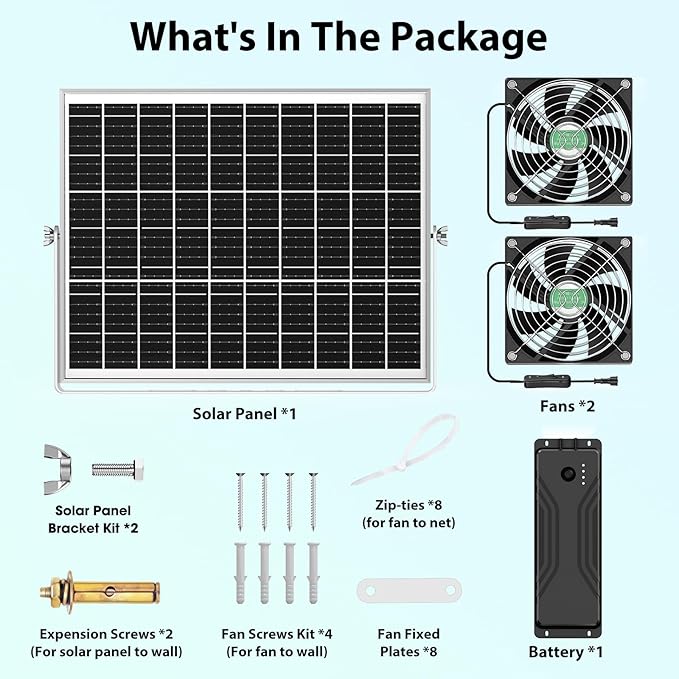 Solar Fan with Battery, Solar Fan for Greenhouse & Chicken Coop, Rechargeable Solar Fans for Outside, Solar Powered Exhuast Fans for Outdoor Doghouse Shed Circulation Vent Ventilation Cooling
