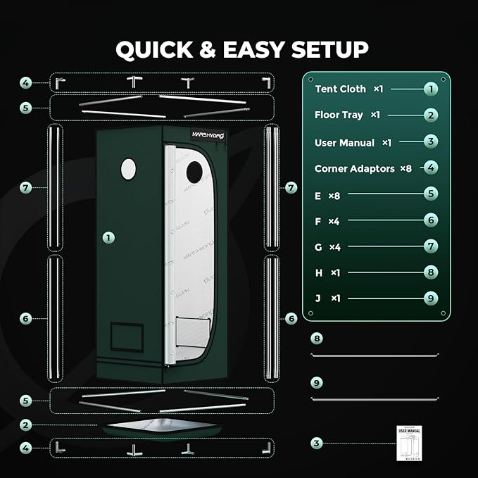 MARS HYDRO 2x2x5 Grow Tent Pro, 24"x24"x63" 2000D Thickened Polyester Canvas & High Reflective Mylar, Larger Observation Window, Controller & Socket Hanger,for TS600/FC1500/TS1000 Indoor Plant Growing