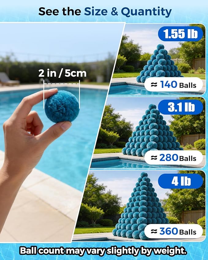 2026 Upgraded Pool Filter Balls 3.1lbs with Mesh Bag, Reusable Pool Balls for Swimming Pool Pump Sand Filter Balls Media, Replace 120lbs Filter Sand for Above & In Ground Pool