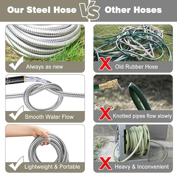 Omont Metal Garden Hose 50FT, Heavy Duty 304 Stainless Steel Water Hoses with Nozzle, Flexible Garden Hose, Lightweight, Rust Proof, No-Kink & Tangle for Yard, Outdoor, RV