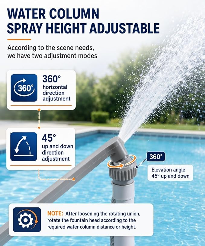 Solar Pool Fountain with 22 LED Lights, Dual-Head Waterfall Sprinkler, Remote Control, 11 Colors & 6 Modes, Adjustable Height & Direction for Above & In-Ground Pools