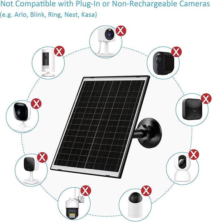 Zivif 10W USB-C Solar Charger with Glass Panel, USB Solar Panel for Security Cameras, with DC 5.5x2.1mm & Micro USB Port, IP66 Waterproof with Adjustable Mount & 7.2FT Cable