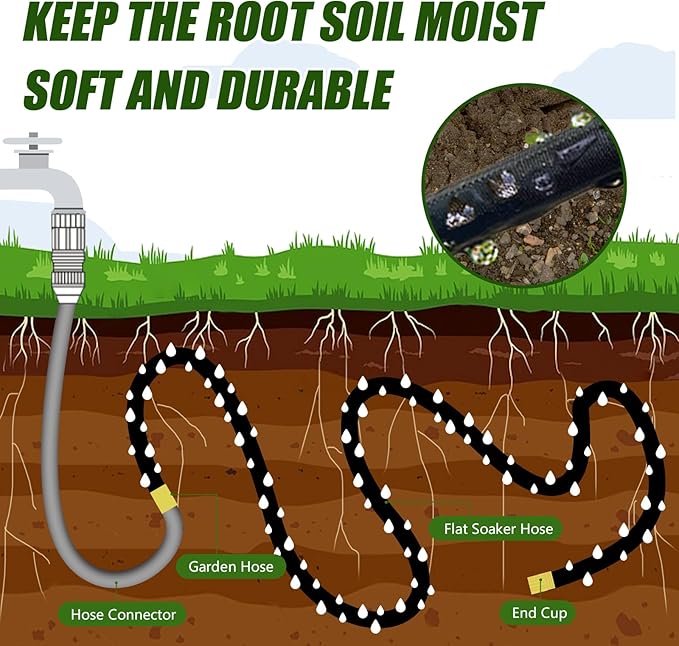 Flat Soaker Hose, Garden Hose with Heavy Duty Double Layer Design, Drip Irrigation Hose Saves 80% Water, Leak Proof Sprinkler Hose for Garden, Lawn, Vegetable plot (50FT)