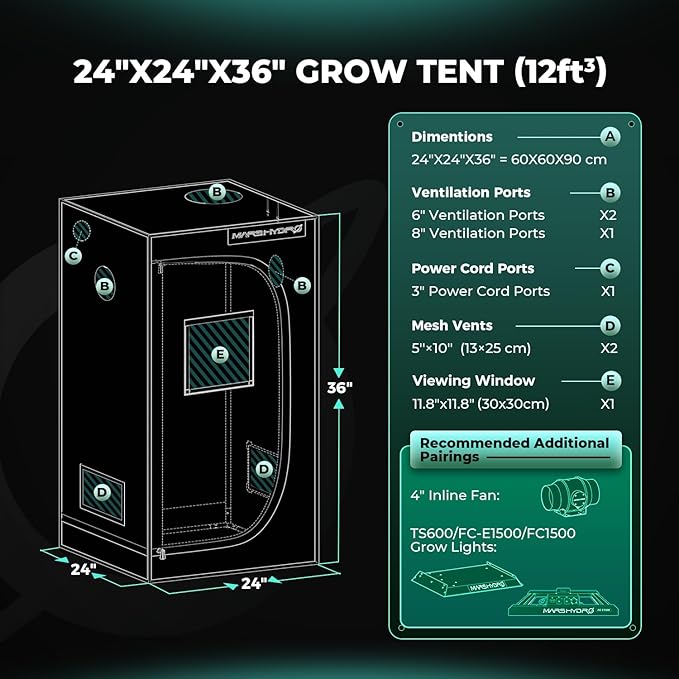 MARS HYDRO 2x2x3 Advanced Grow Tent, 24"x24"x36" High Reflective Mylar 1680D for Hydroponics Indoor Plant Growing, with Floor Tray and Smooth Zipper for TS600