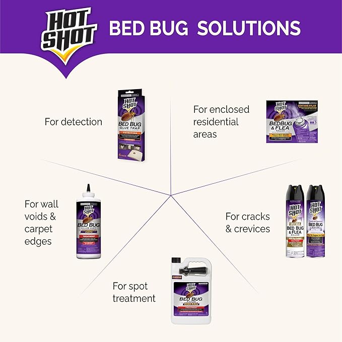Hot Shot BedBug And Flea Fogger 3 Count-2 Ounce Cans, With Nylar, Inhibits Flea Reinfestation, 6 Pack