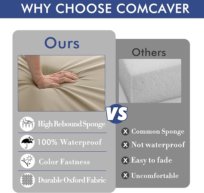 Outdoor Chair Cushions 22 x 22 Inch Water Resistant Patio Chair Cushions with Tie Color Fastness Thick Outdoor Seat Cushion for Garden Lawn Patio Furniture Cream Set of 2