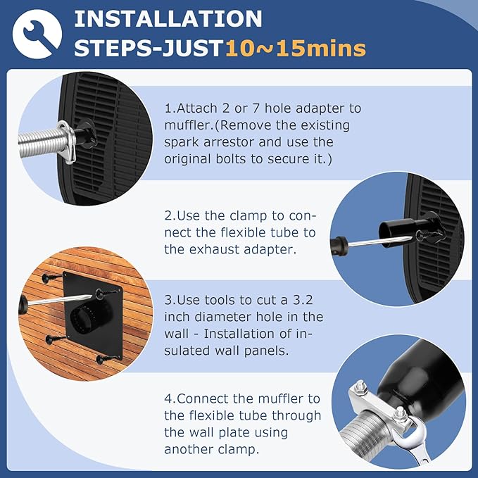 Generator Exhaust Extension Kit with Three Adapters, ALL-IN-ONE KIT, Insulated Wall Plate, Compatible with All Portable Generators, Reduces Noise by 55% with Superior Silencing Grille