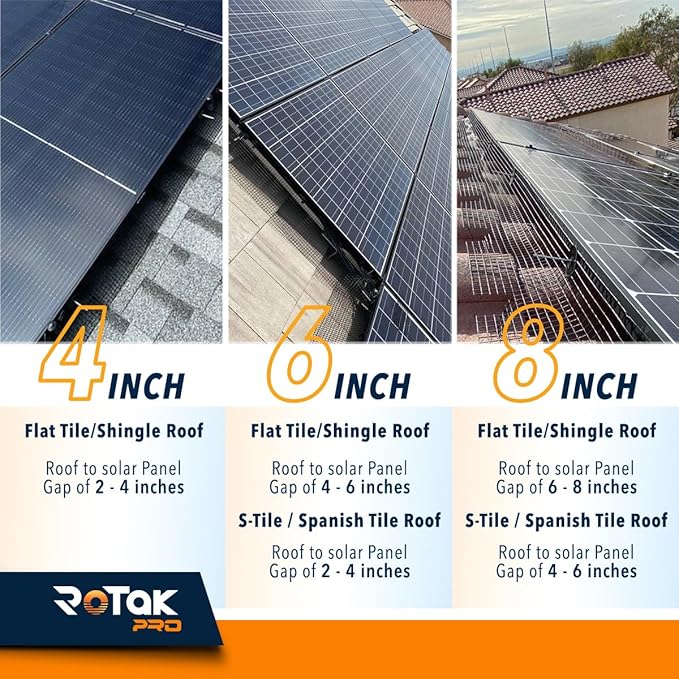 Rotak 8in X 100ft Solar Panel Bird Squirrel Critter Guard Roll Kit - 60 Fastener Clips - Used for Bird/Critter proofing Solar Panels - Removable Without Damage - PVC Coated Galvanized Steel roll…