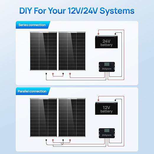 ECO-WORTHY 2pcs 100 Watt Solar Panels Monocrystalline Solar Panel for 12V/24V Battery RV Marine Boat and Other Off-Grid Applications, 2-Pack 100W