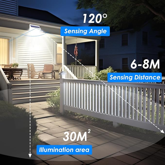 2 Pack 368 LED Solar Motion Sensor Lights Outdoor, Solar Fence Lights with 3 Lighting Modes, Solar Powered Security Lights Waterproof for Outside Yard Wall Garden Backyard Step Garage, White