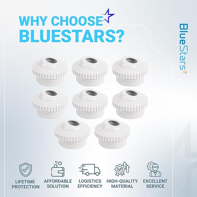 BlueStars Upgraded Pool Jet Nozzles SP1419D Directional Flow Hydrostream Return Jet Compatible with Adjustable 3/4" Opening Rotating Eyeball and 1-1/2 Inch MIP Thread - PACK OF 8