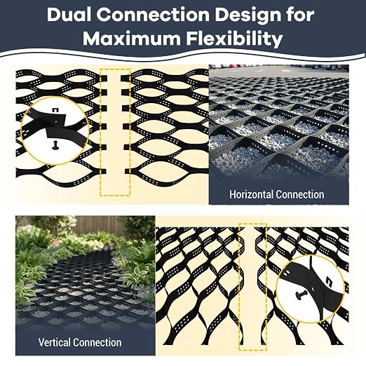 40FT Gravel Grid for Driveway โHDPE Geocell Ground Stabilizer, 1990 lbs/sq ft Load for Parking Pad, Sloped Yard & Paths โ DIY Installation with 32 Stakes&40 Fasteners, Proper Base Preparation Required