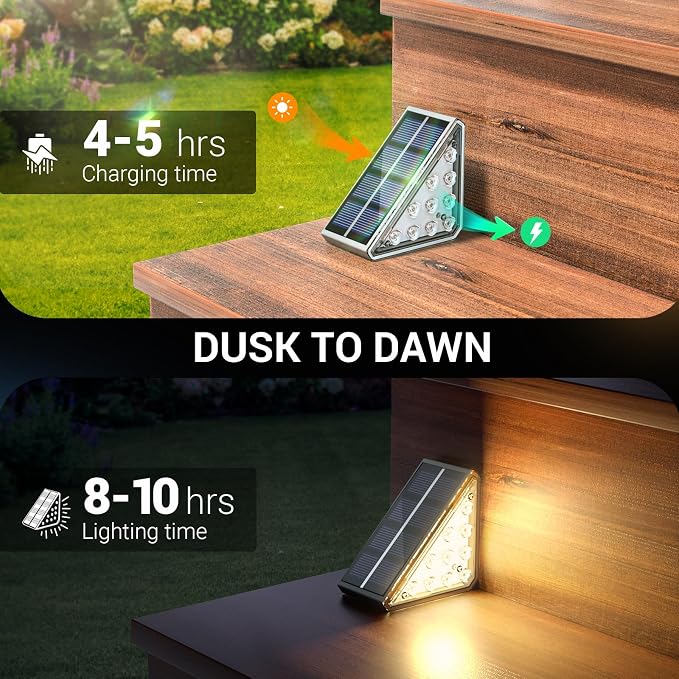 NIORSUN Outdoor Step Lights, 12 Pack Solar Stair Lights Outdoor Waterproof IP67 Auto On Off, Solar Lights for Steps,Stair,Patio,Yard,Porch,Front Door,Sidewalk,Deck Decor,Warm White