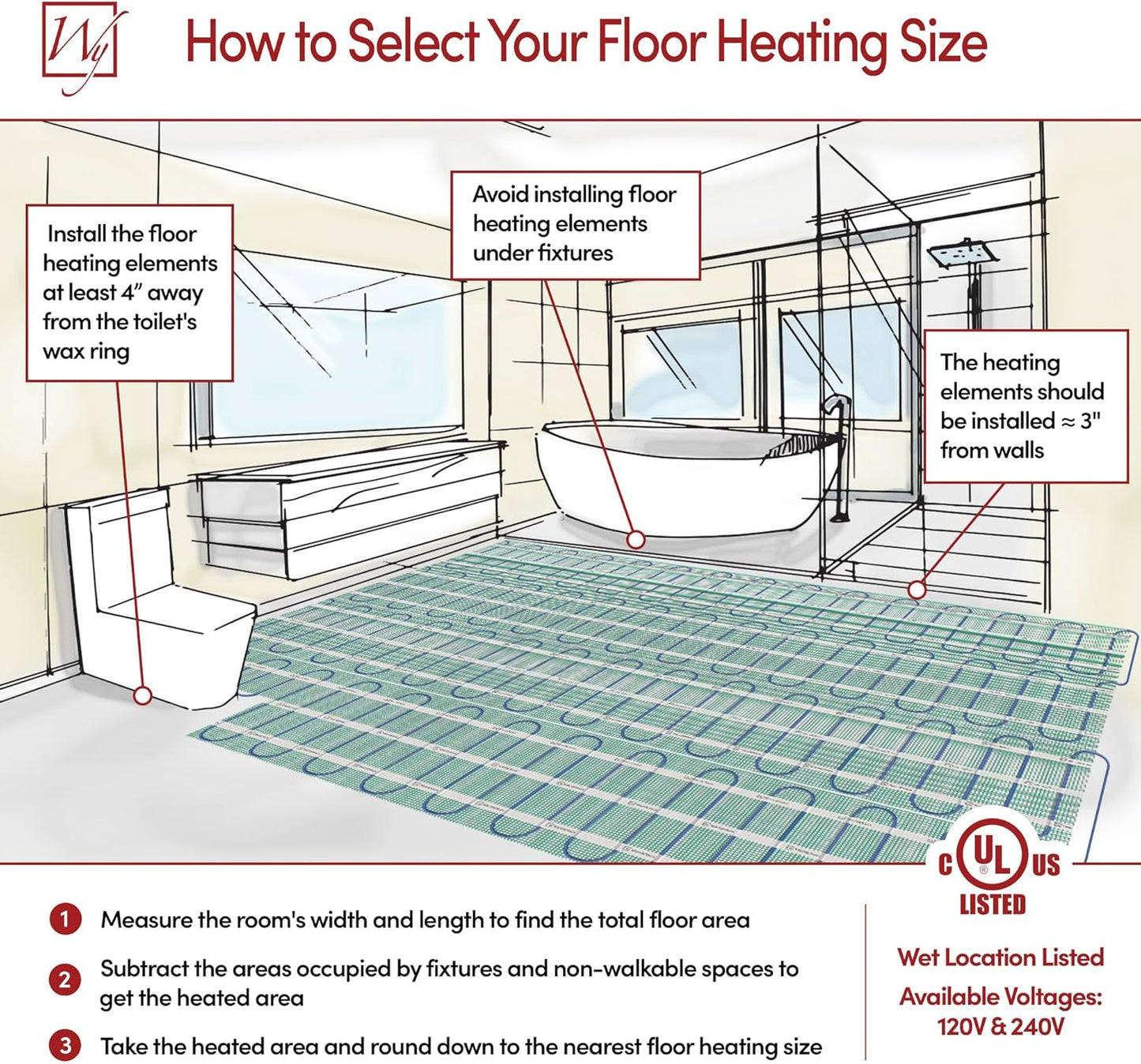 73 Sqft Heated Floor Mat Kit with Radiant Floor Heating System Thermostat UTN5, Two Sensors, Tester, 240V Electric Radiant Floor Heating Mat installs under Bathroom Tile, Vinyl - WarmlyYours TempZone
