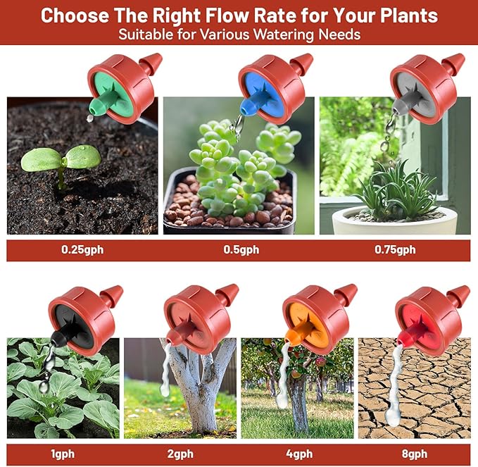 300 PCS 0.25 GPH Pressure Compensating Drip Irrigation Spot Watering Drippers/Emitters, Anti-Clog Self-Cleaning Drip Irrigation Emitters Heads Irrigation Drippers Parts for Seedlings, Mini Gardens