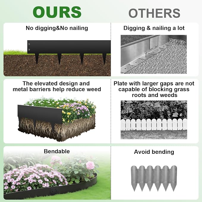 Steel Landscape Edging 6-Pack, 8" H X 40" L Bendable Metal Edging for Landscaping, No-Dig Metal Landscaping Edging for Yard, Lawn Edge, Pathway & Flower Beds (20Ft Total)