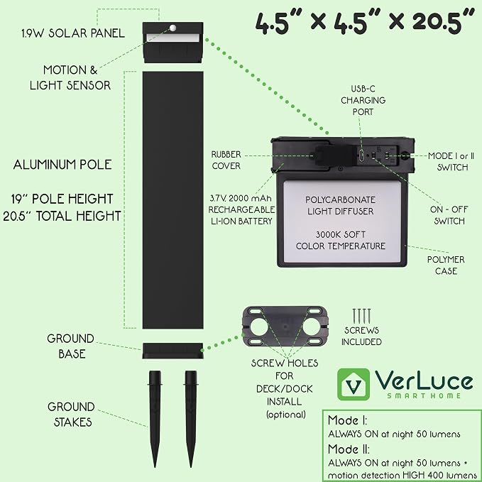 20.5" Solar Pathway Lights - Walkway Solar Lights for Outside - PIR Sensor & Two Lighting Modes - Rechargeable Battery Lasts Up to 55 Hours - 3000K - IP44 Weather Resistant - 4 Pack